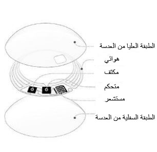 العدسات اللاصقة