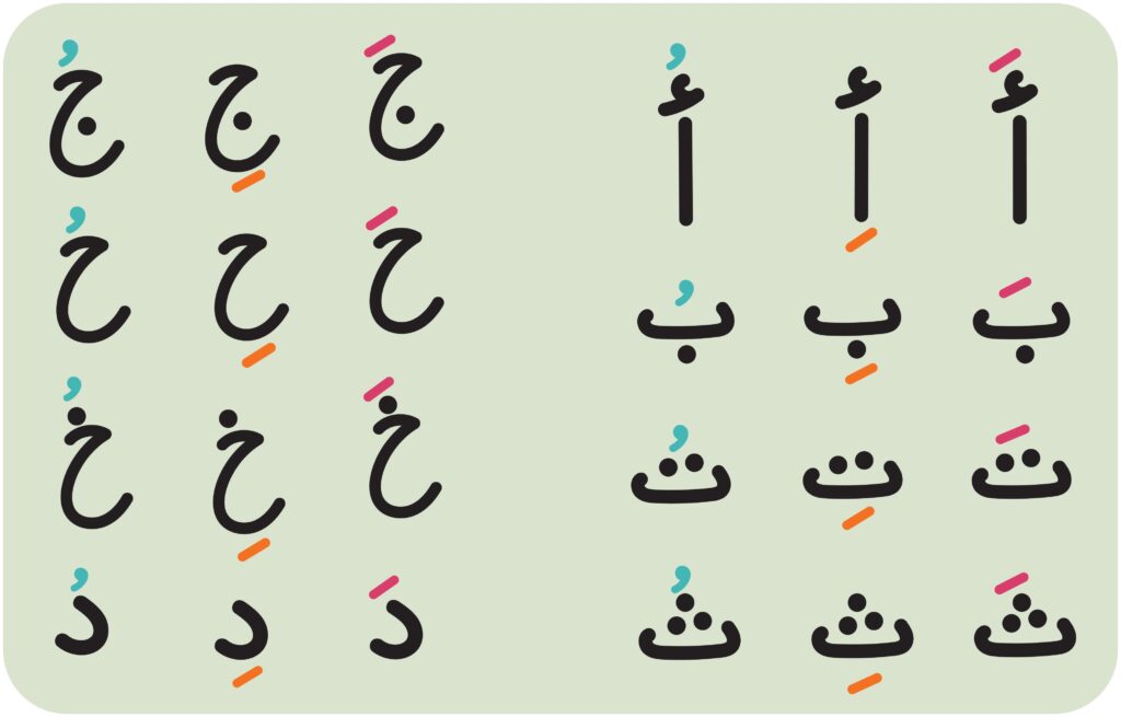 تعليم القراءة والكتابة للأطفال باللغة العربية و قاعدة نور البيان والقاعدة البغدادية.