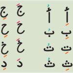 تعليم القراءة والكتابة للأطفال باللغة العربية و قاعدة نور البيان والقاعدة البغدادية.