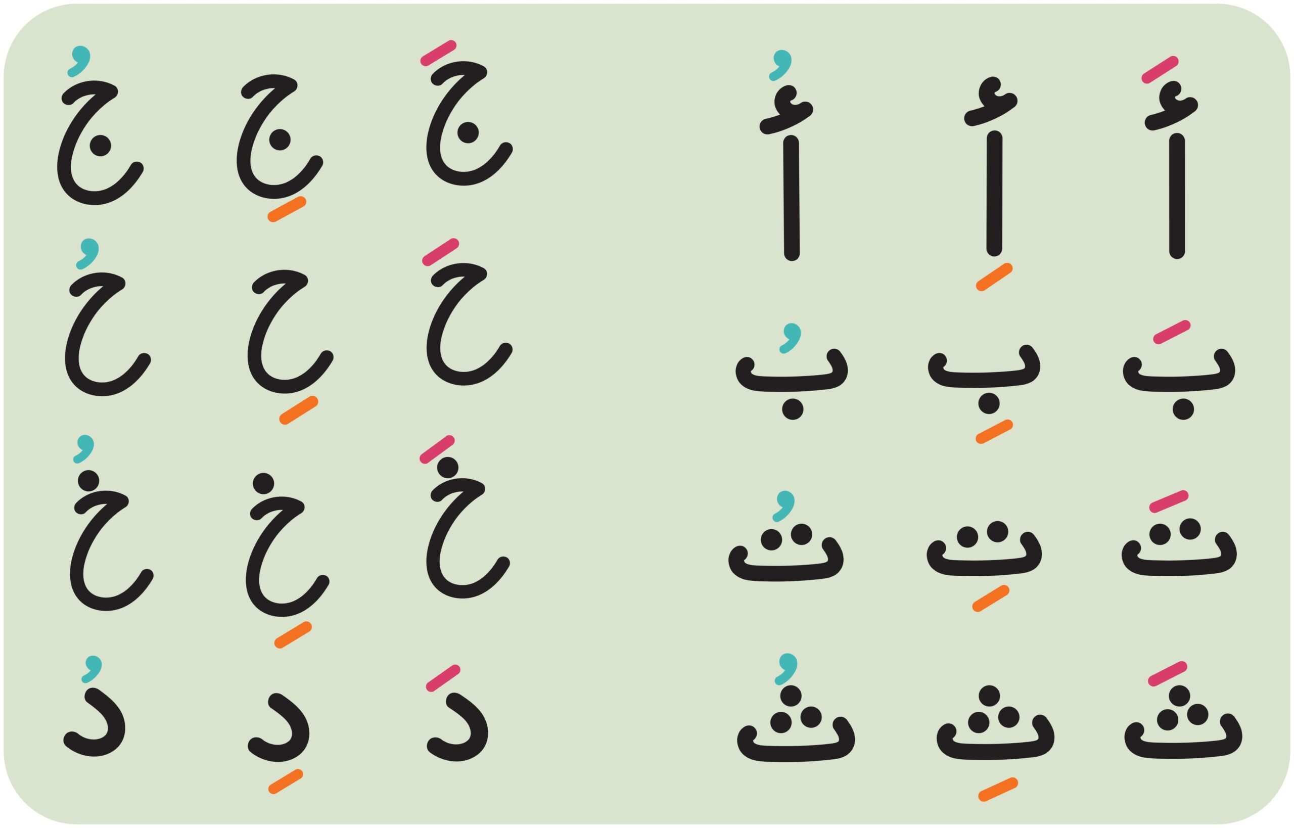 تعليم القراءة والكتابة للأطفال باللغة العربية و قاعدة نور البيان والقاعدة البغدادية.