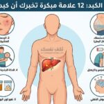 12 علامة مبكرة تخبرك أن عندك مشاكل في الكبد