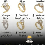 شخصيتك من خاتمك