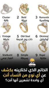 شخصيتك من خاتمك