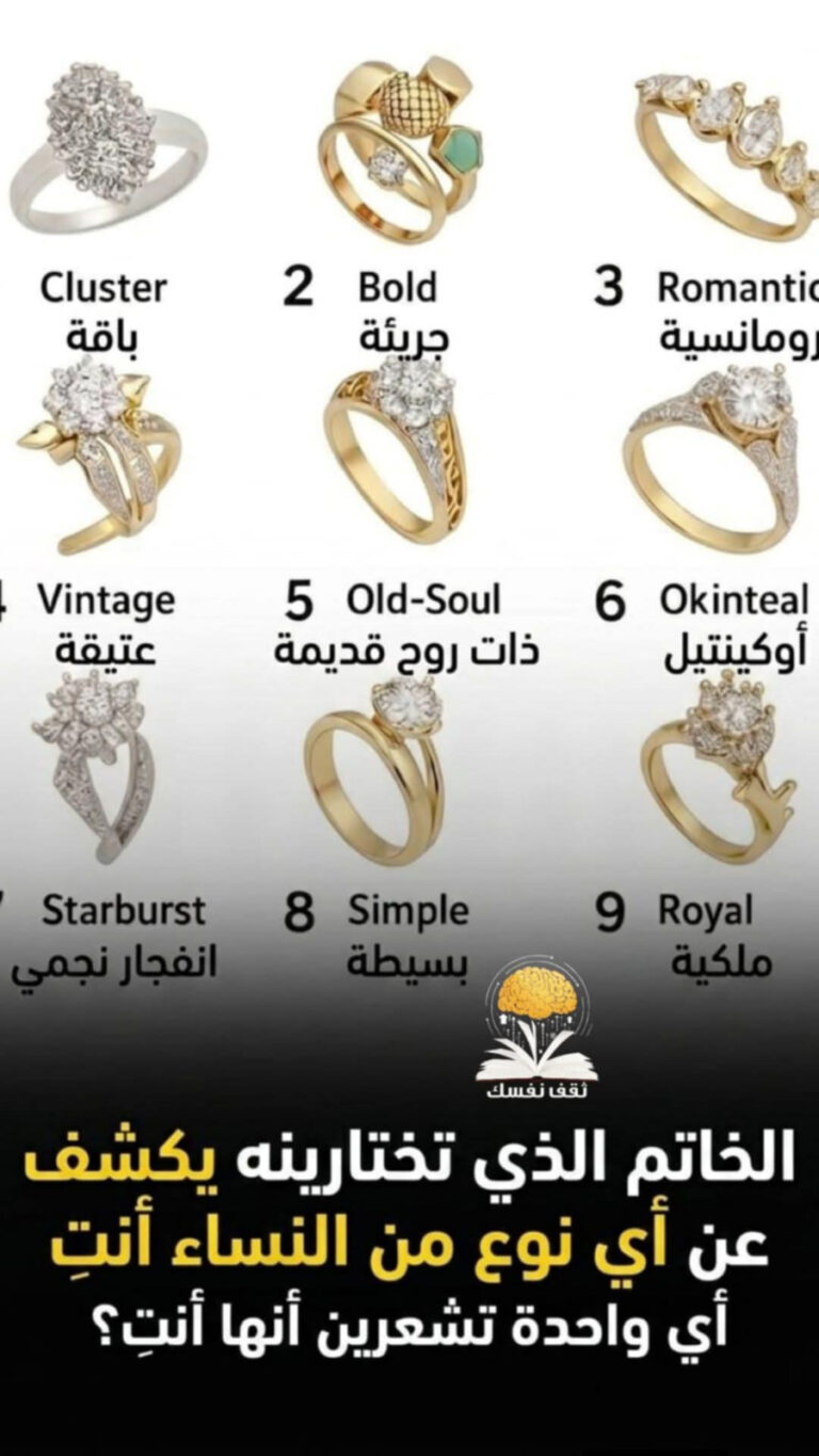 شخصيتك من خاتمك